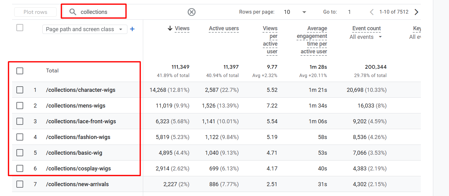 Table Search Filter In GA4
